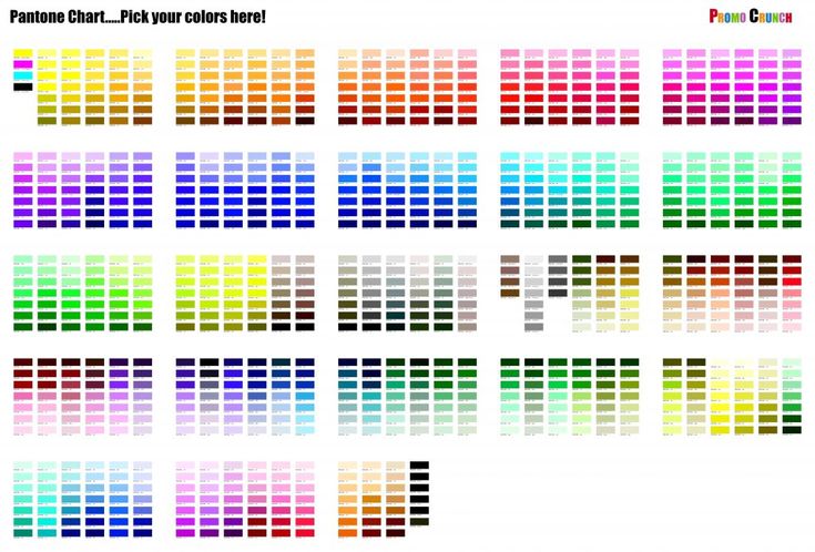 Color smith chart pdf